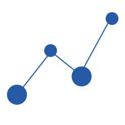 Sense4 Software