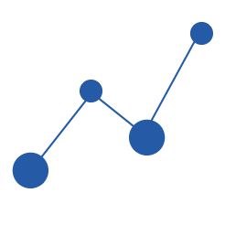 Sense4 Software